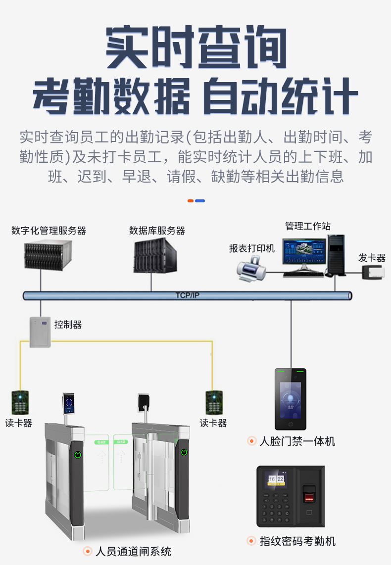 考勤管理系统_03.jpg